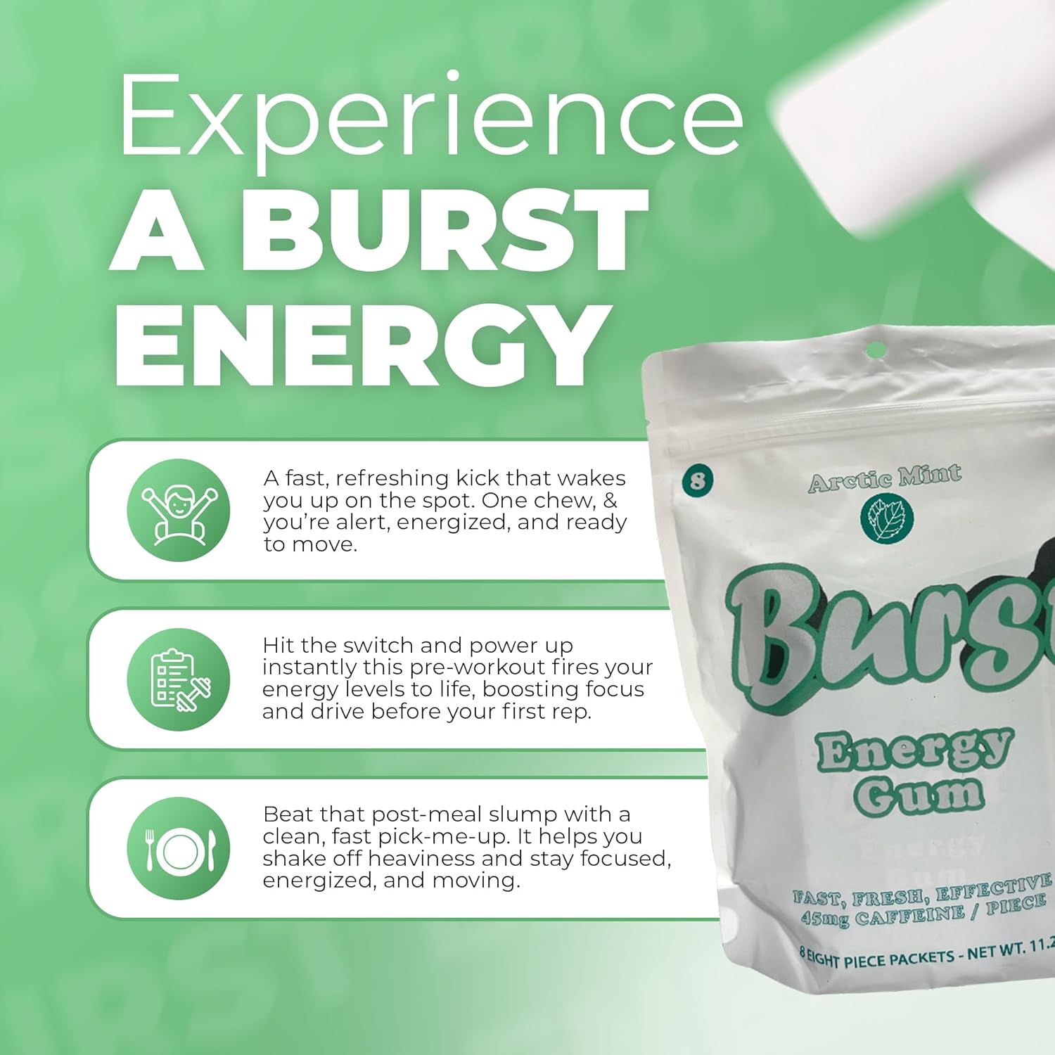 Burst Energy Gum 45 mg Caffeine Per Piece - Fast, Fresh, & Effective Power Boost Gum - Caffeine Gum Supports Focus, Motivation & Physical Performance - Arctic Mint Flavor Energy Chews 8 Pack with 8 Count each (64pcs)